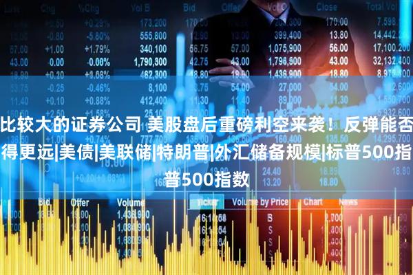 比较大的证券公司 美股盘后重磅利空来袭！反弹能否走得更远|美债|美联储|特朗普|外汇储备规模|标普500指数